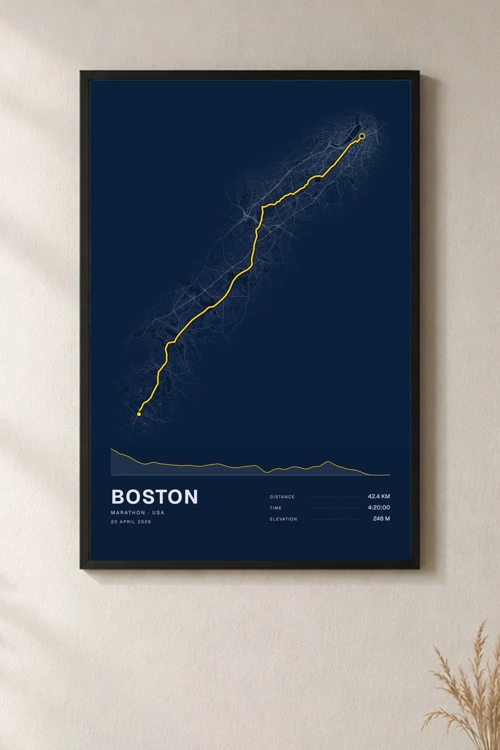 Boston Marathon framed route map poster