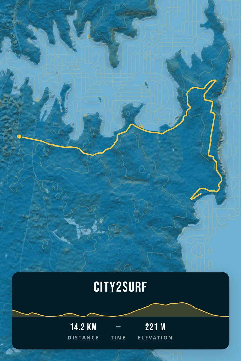 City2Surf route map poster