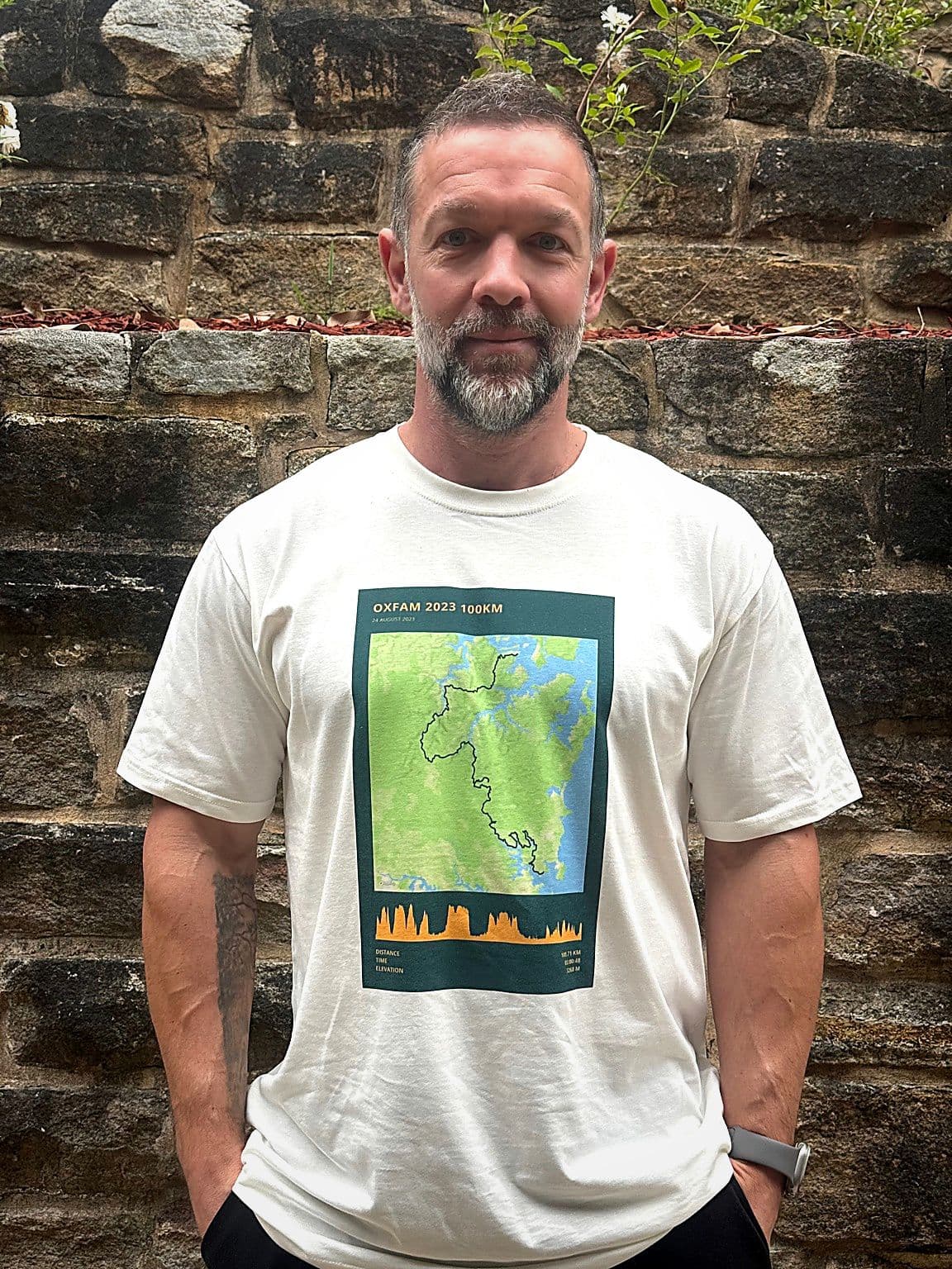 Athlete Prints on Instagram — Blocks