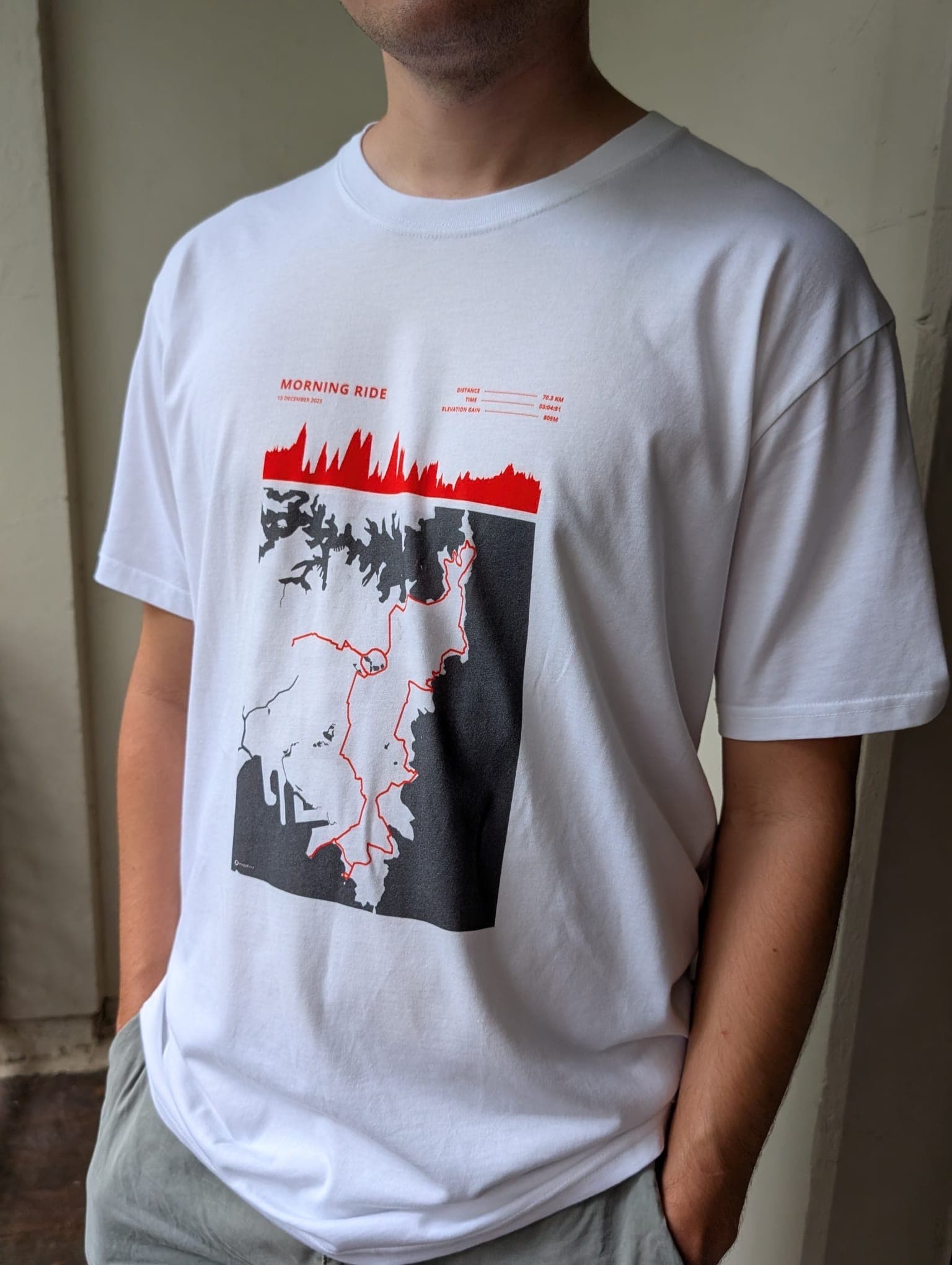 Athlete Prints on Instagram — Crayon