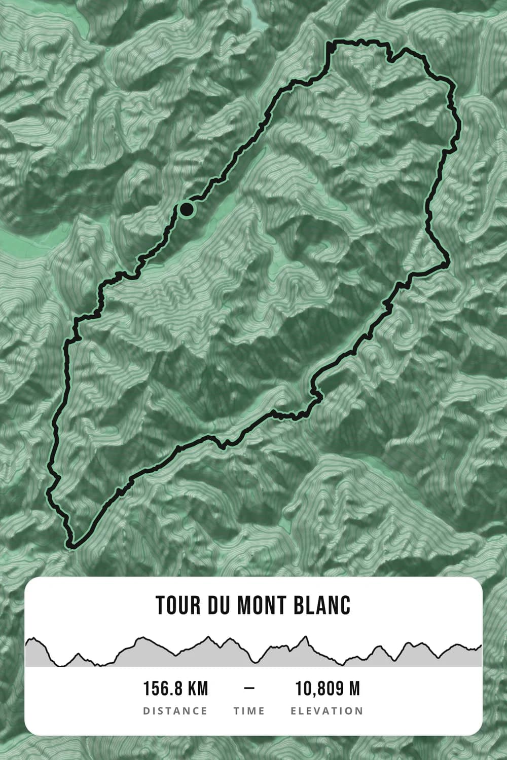 Tour du Mont Blanc poster