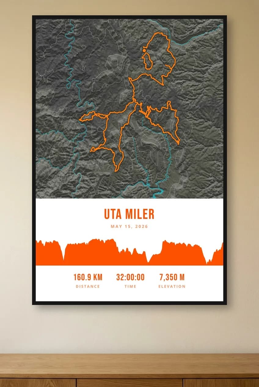 Ultra-Trail Australia Miler framed route map poster